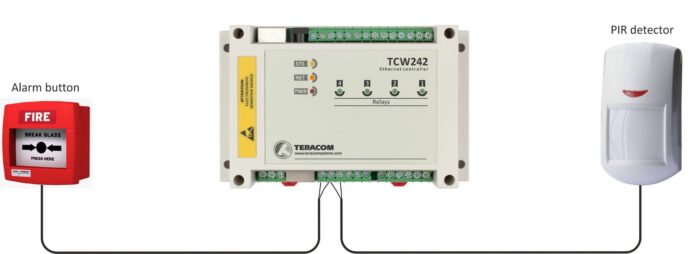 TCW242 Ethernet IoT module - Image 2
