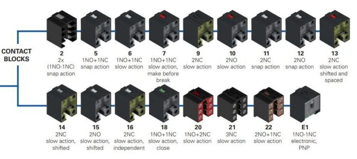 VF B14 contact for road switch; 2NC; slow action - Image 2